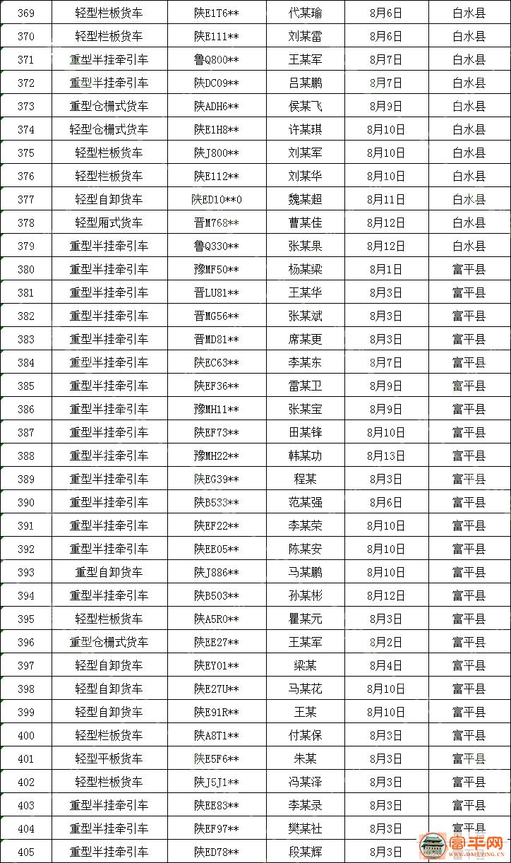 180745cfh7jeozipetzifw.png