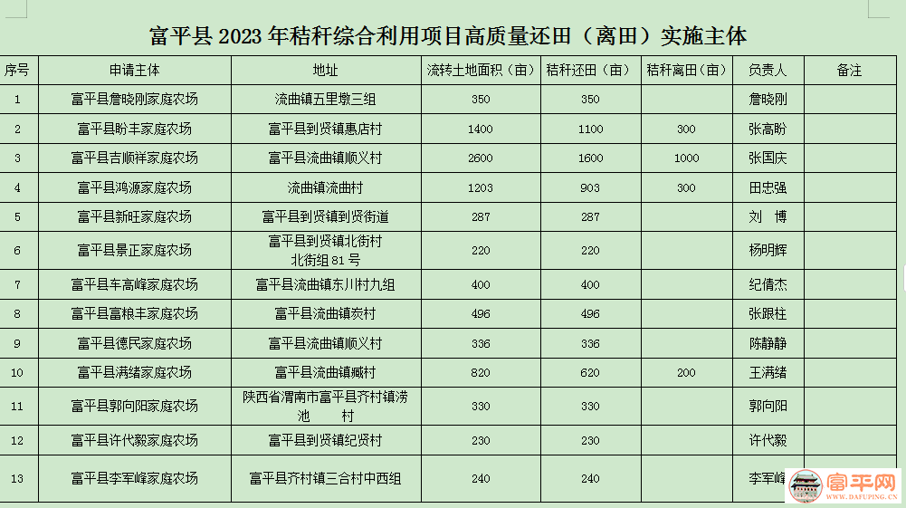211140rd2gnc1pcapd43t4.png