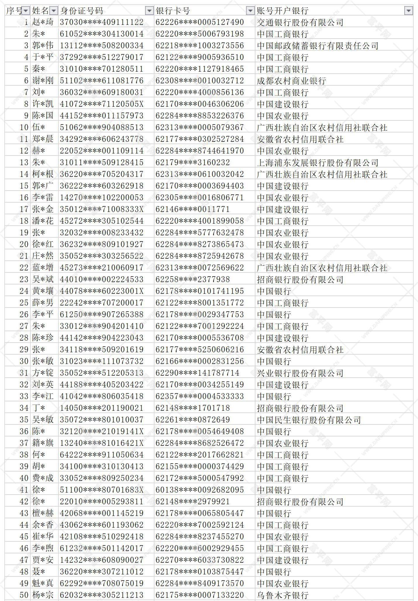 附件：冻结账户清单_01.jpg