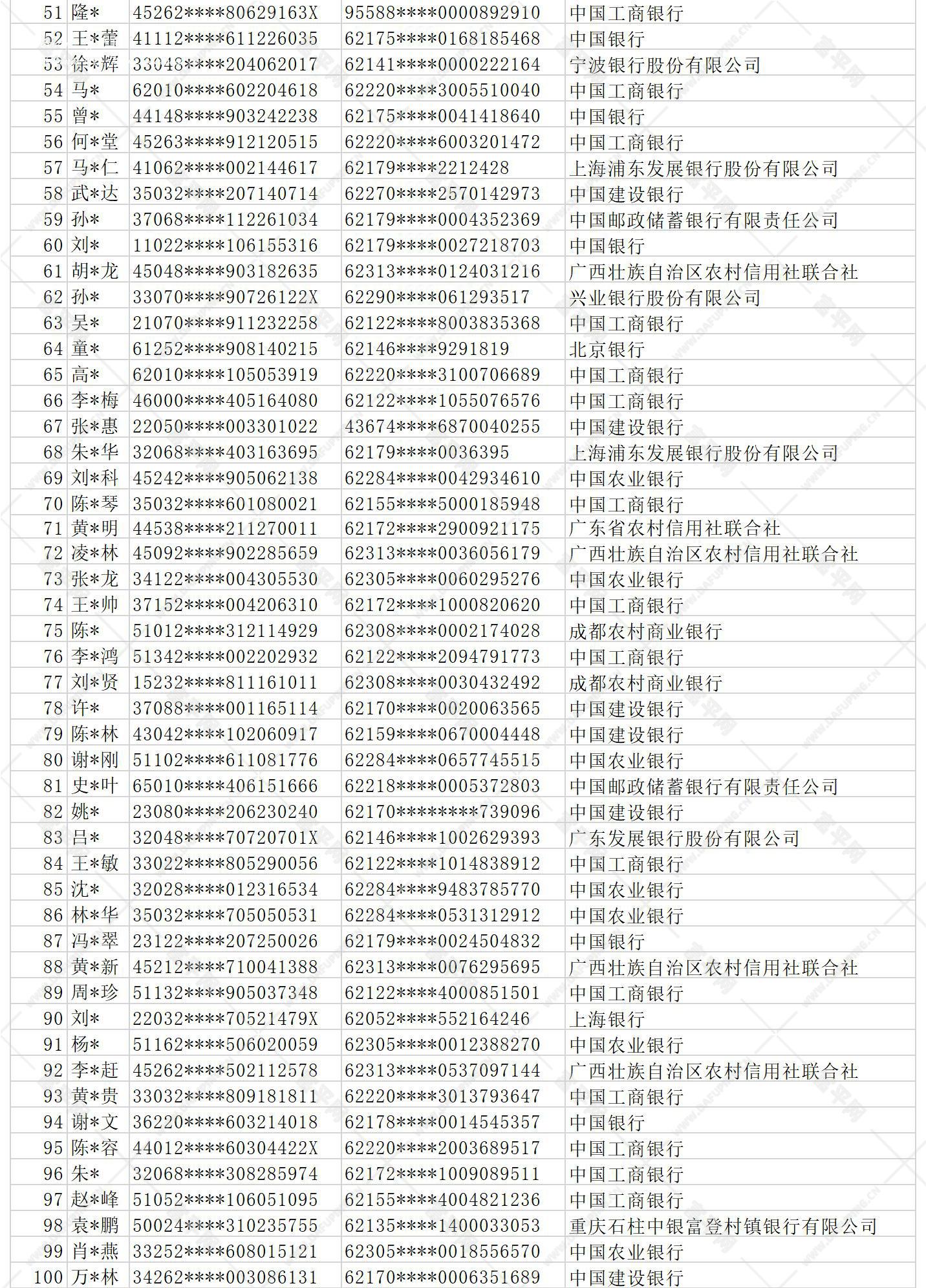 附件：冻结账户清单_02.jpg