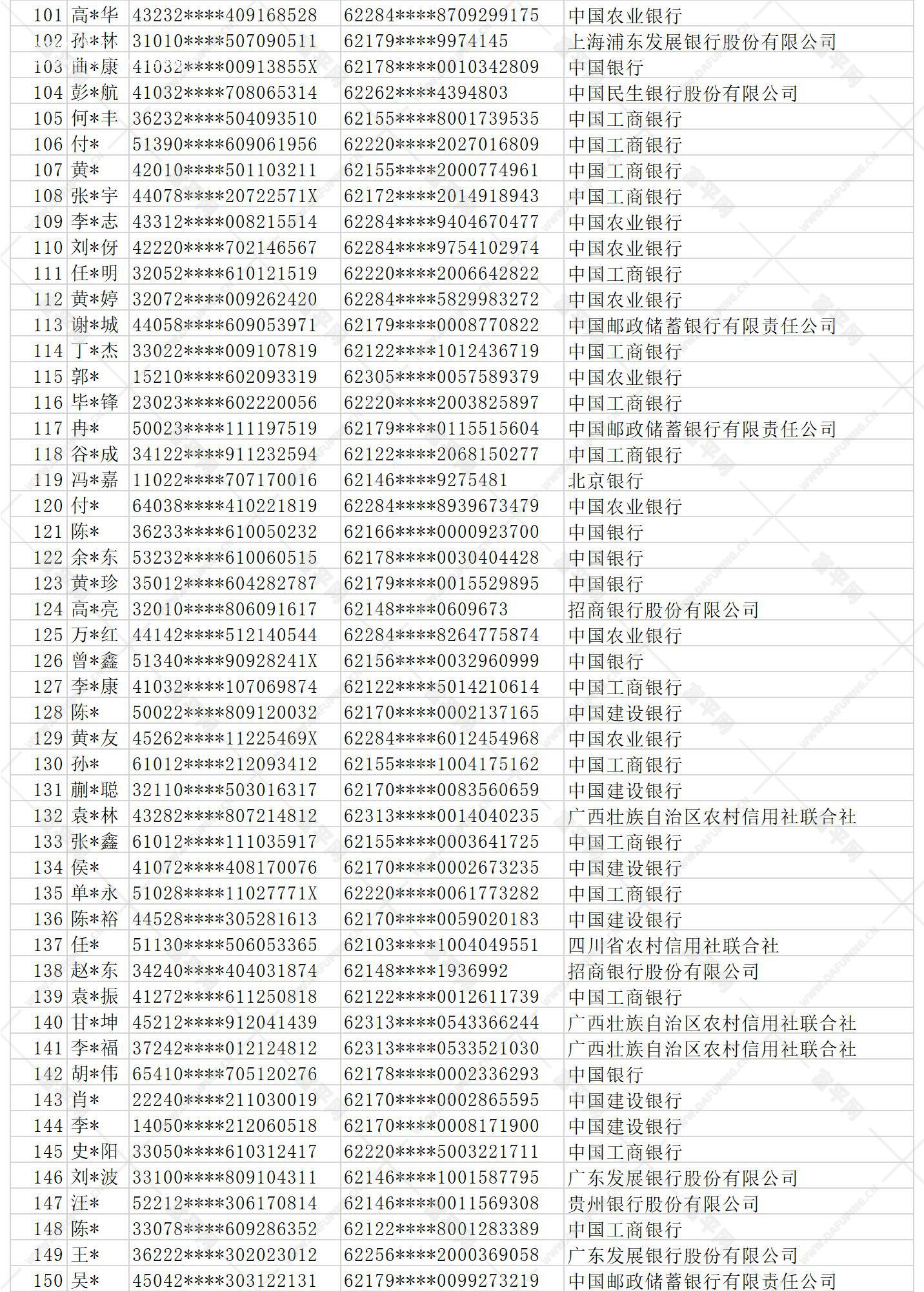 附件：冻结账户清单_03.jpg