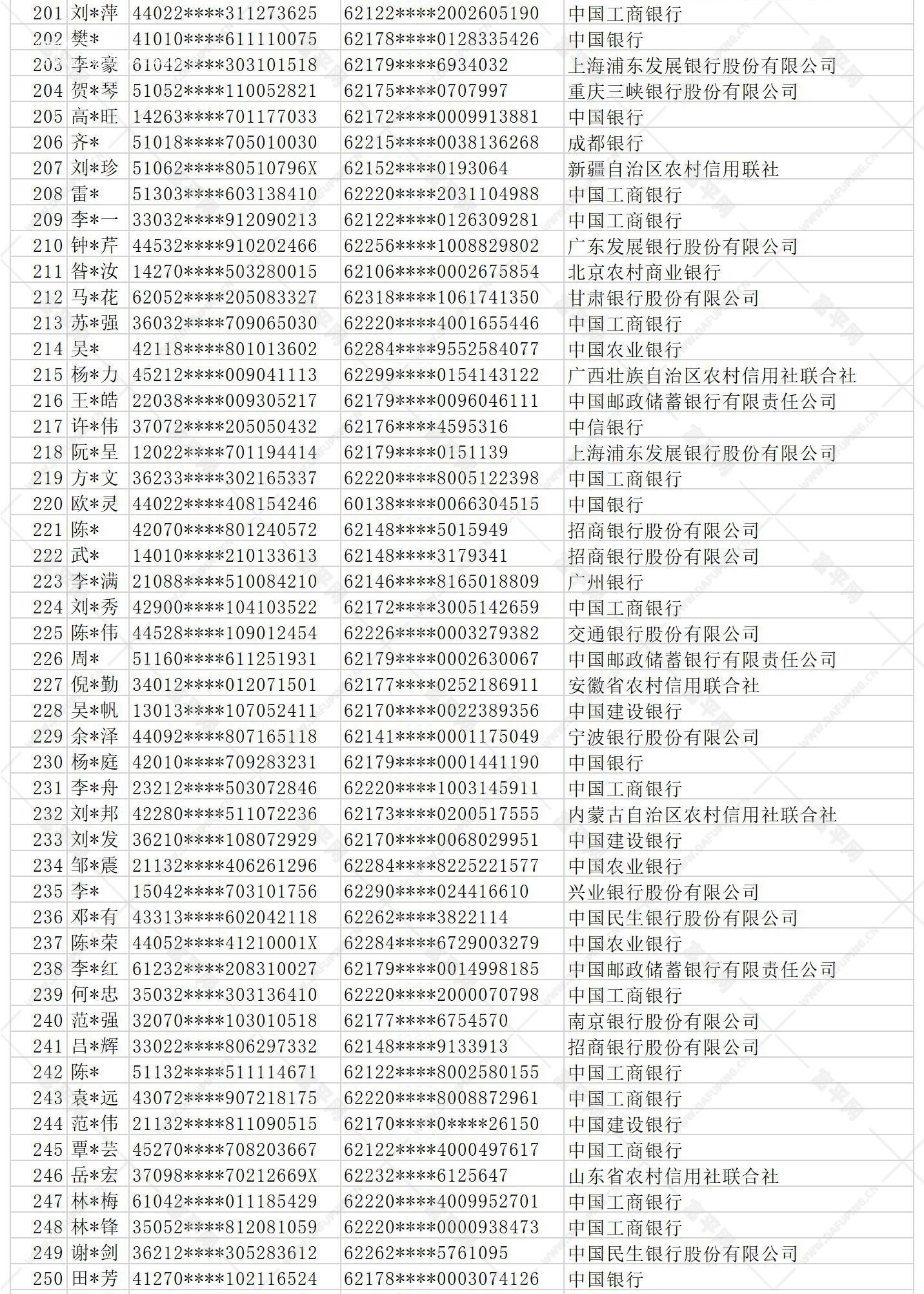 附件：冻结账户清单_05.jpg