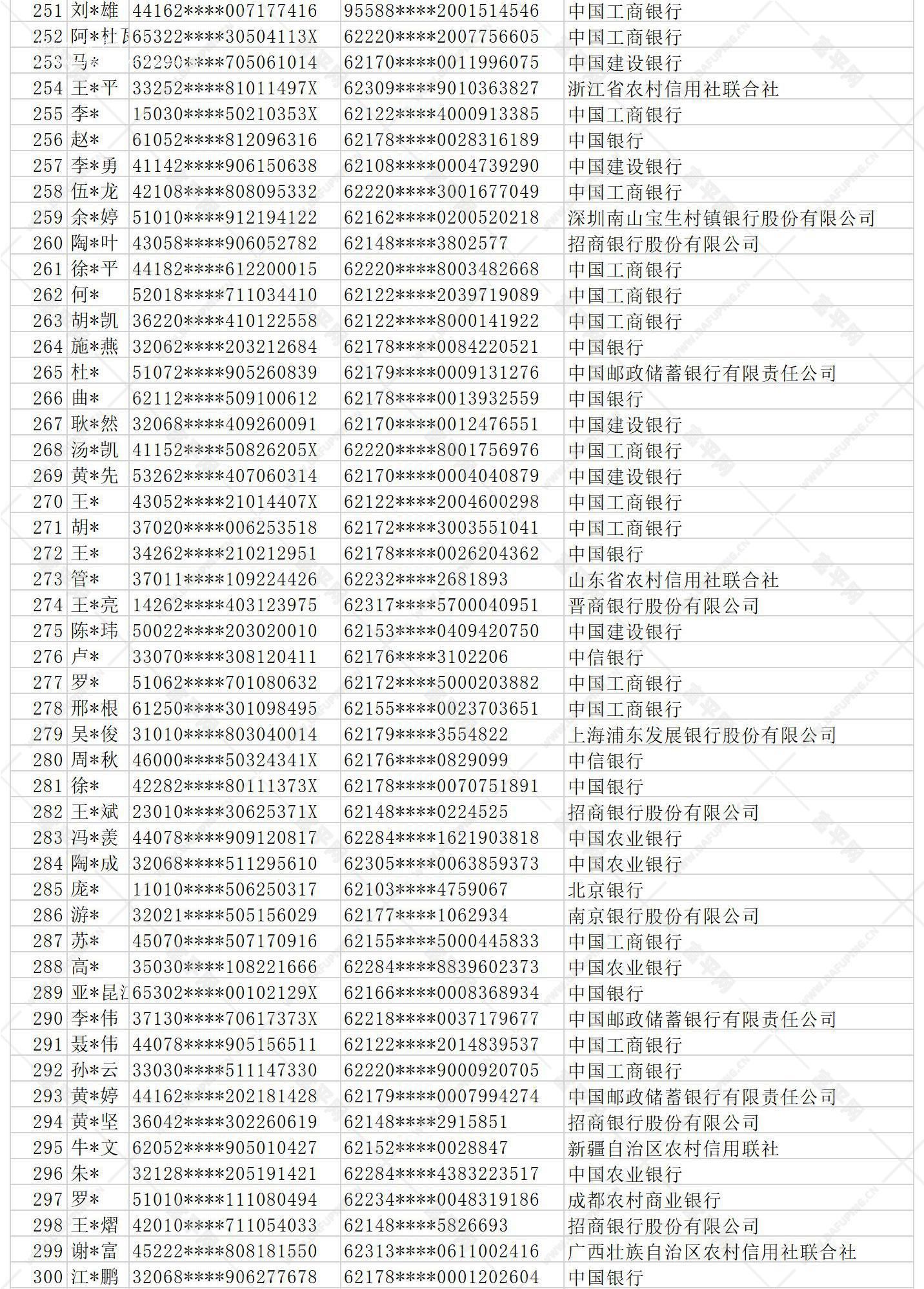 附件：冻结账户清单_06.jpg