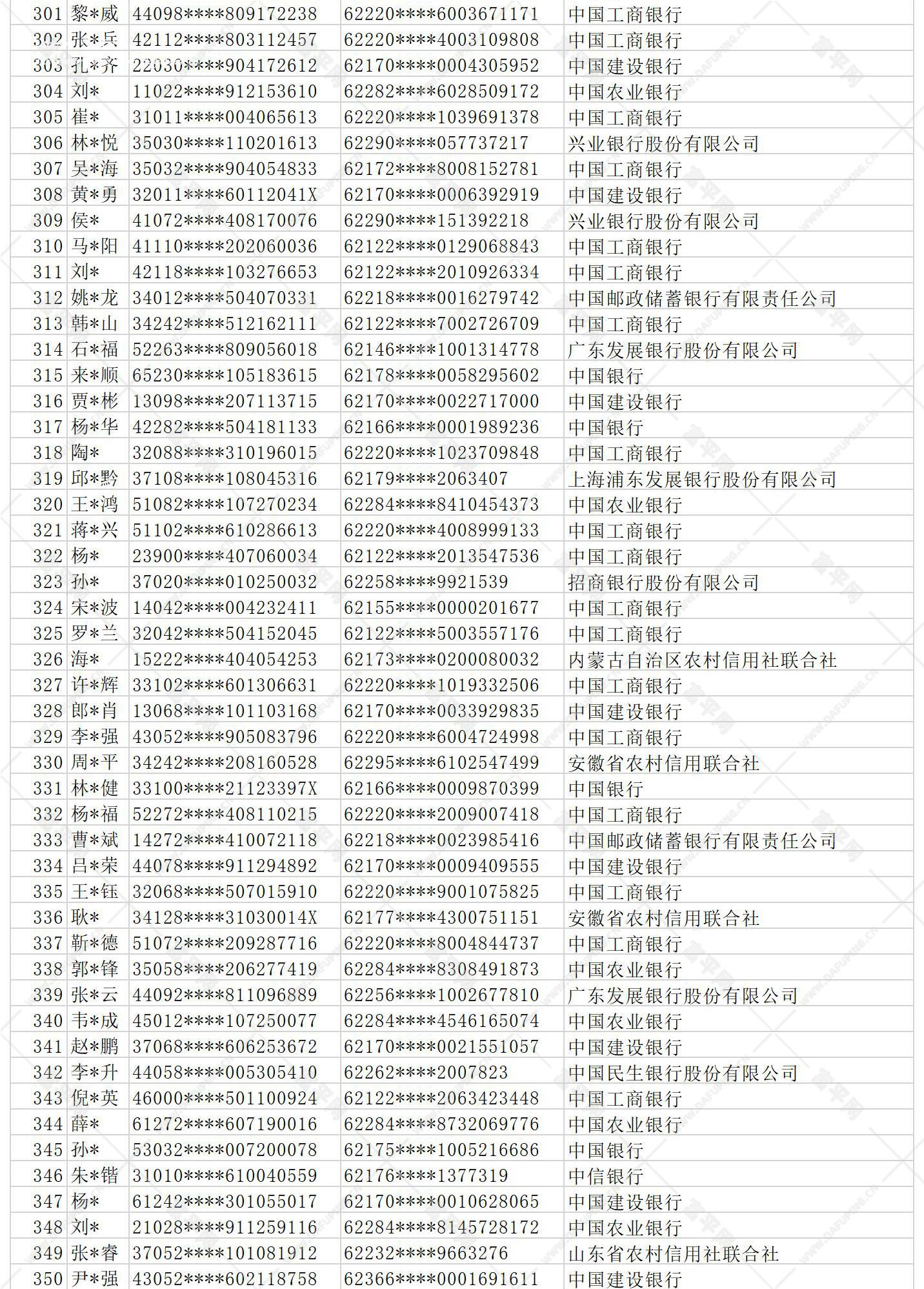 附件：冻结账户清单_07.jpg