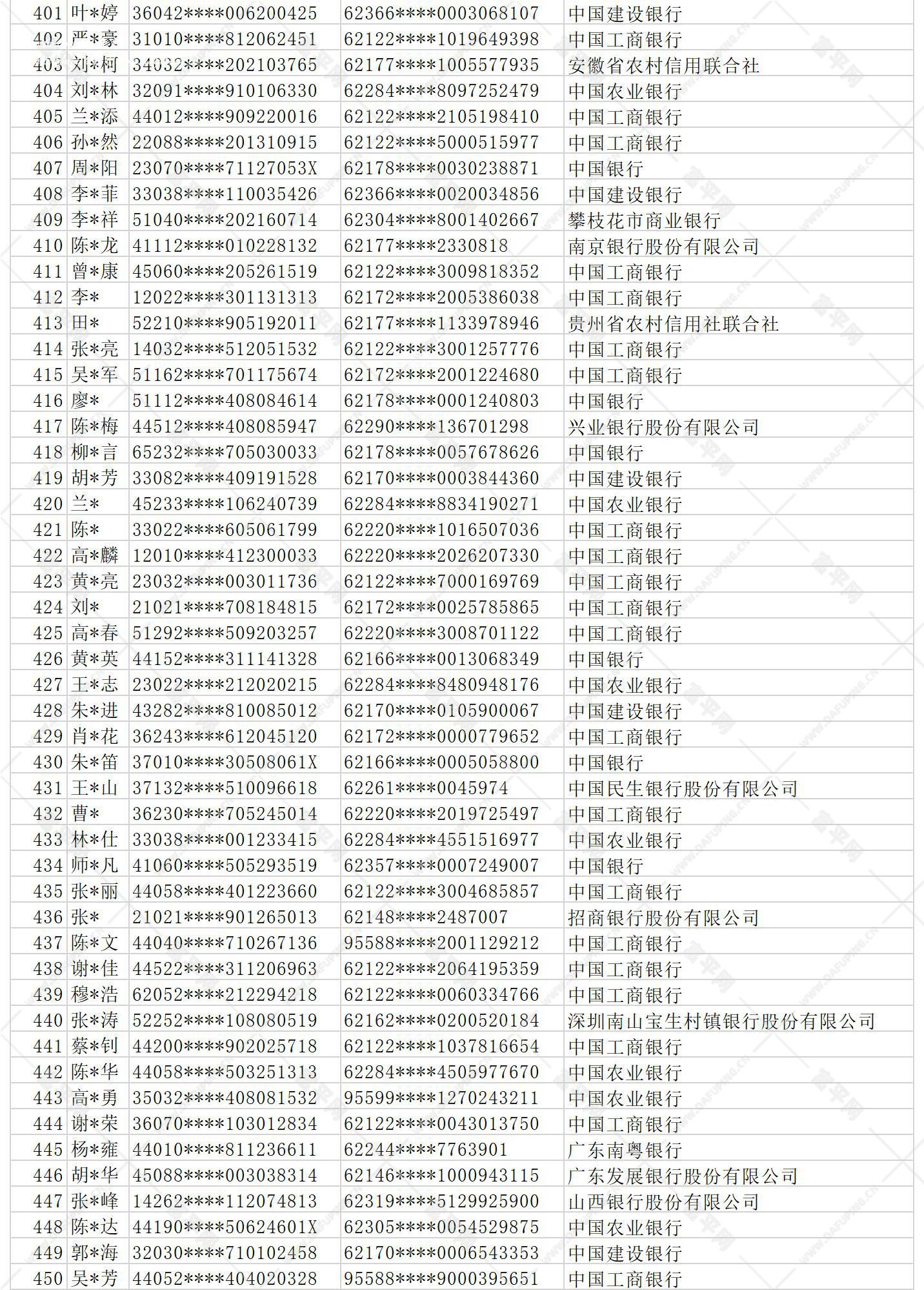 附件：冻结账户清单_09.jpg
