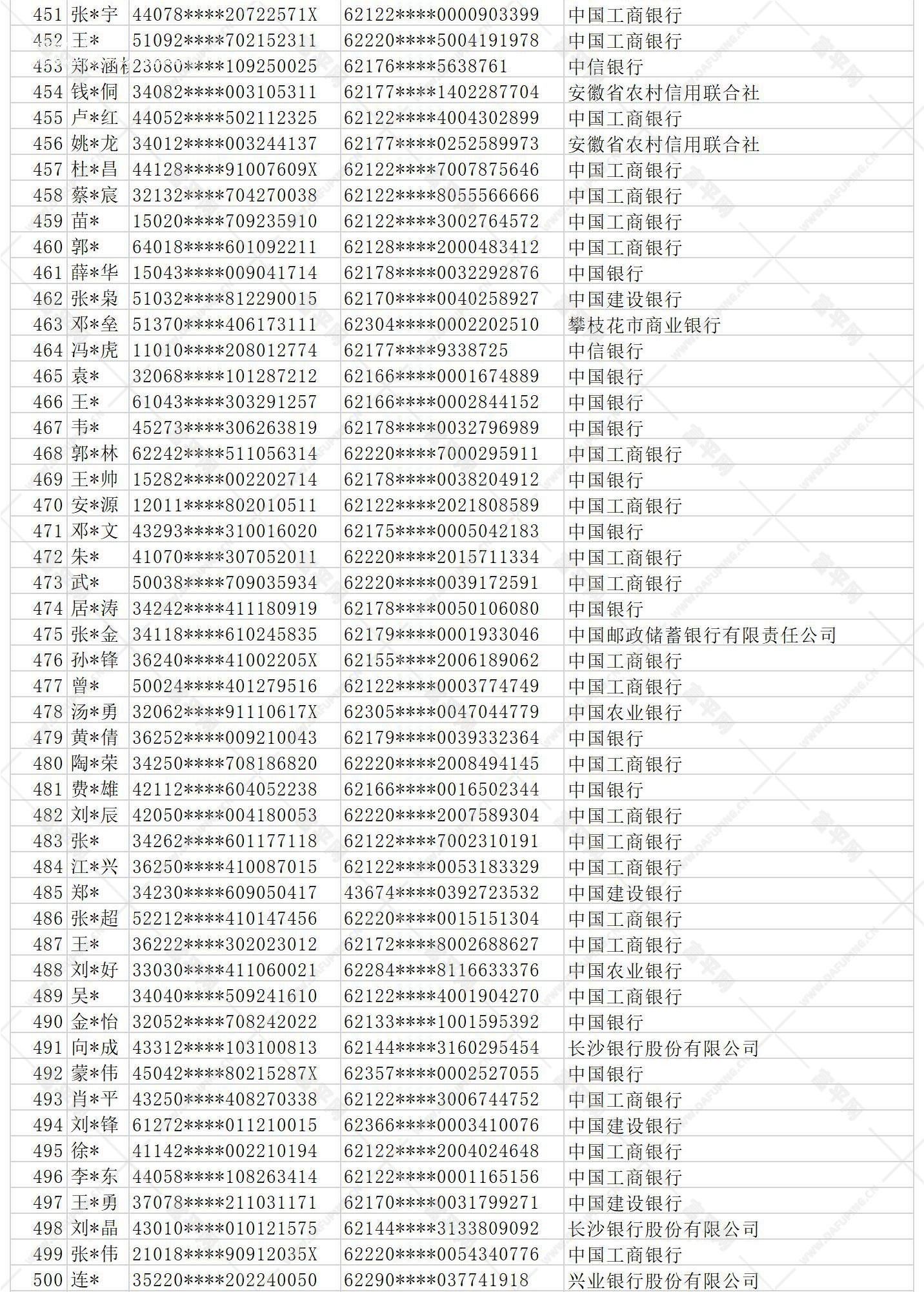 附件：冻结账户清单_10.jpg
