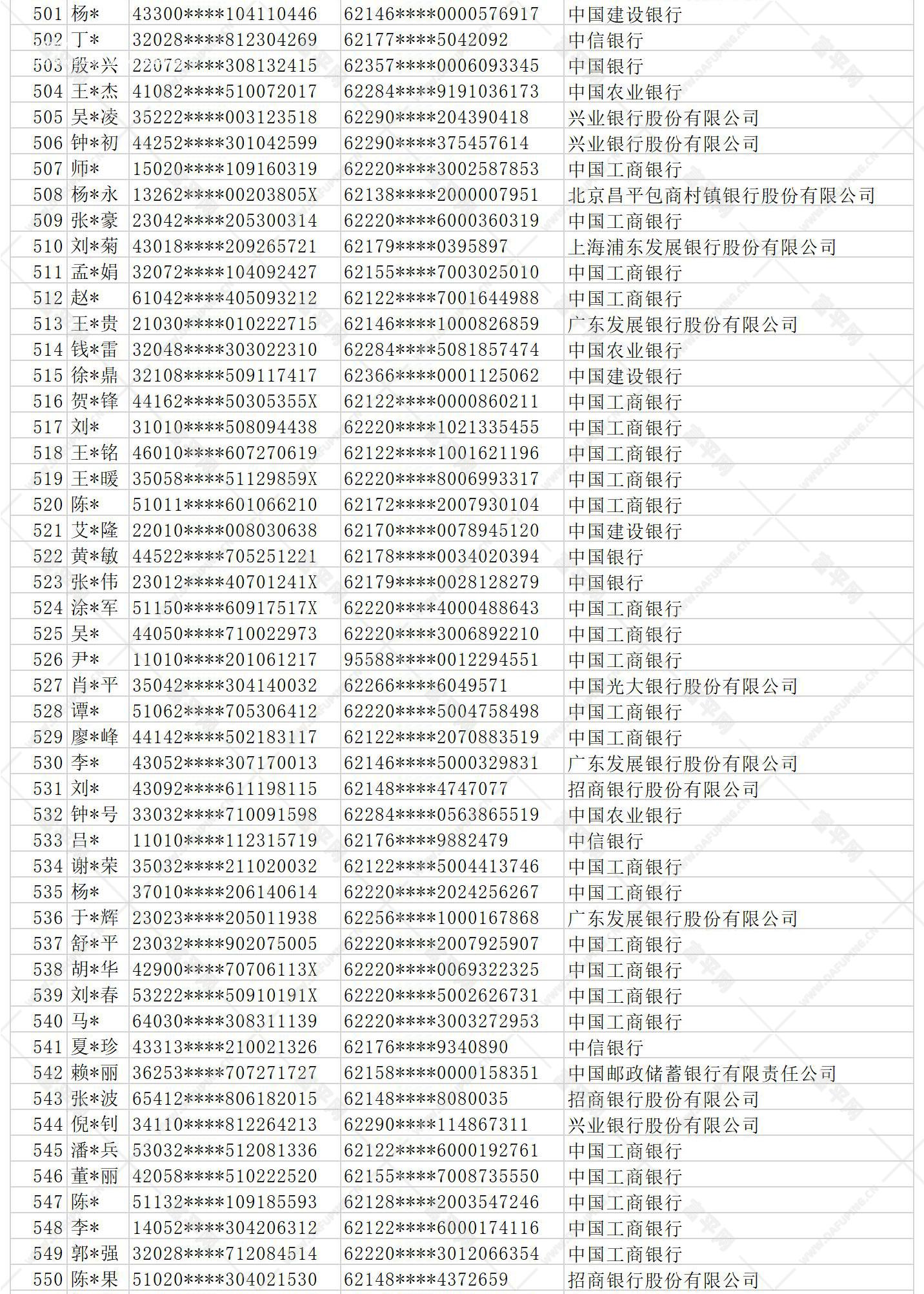附件：冻结账户清单_11.jpg