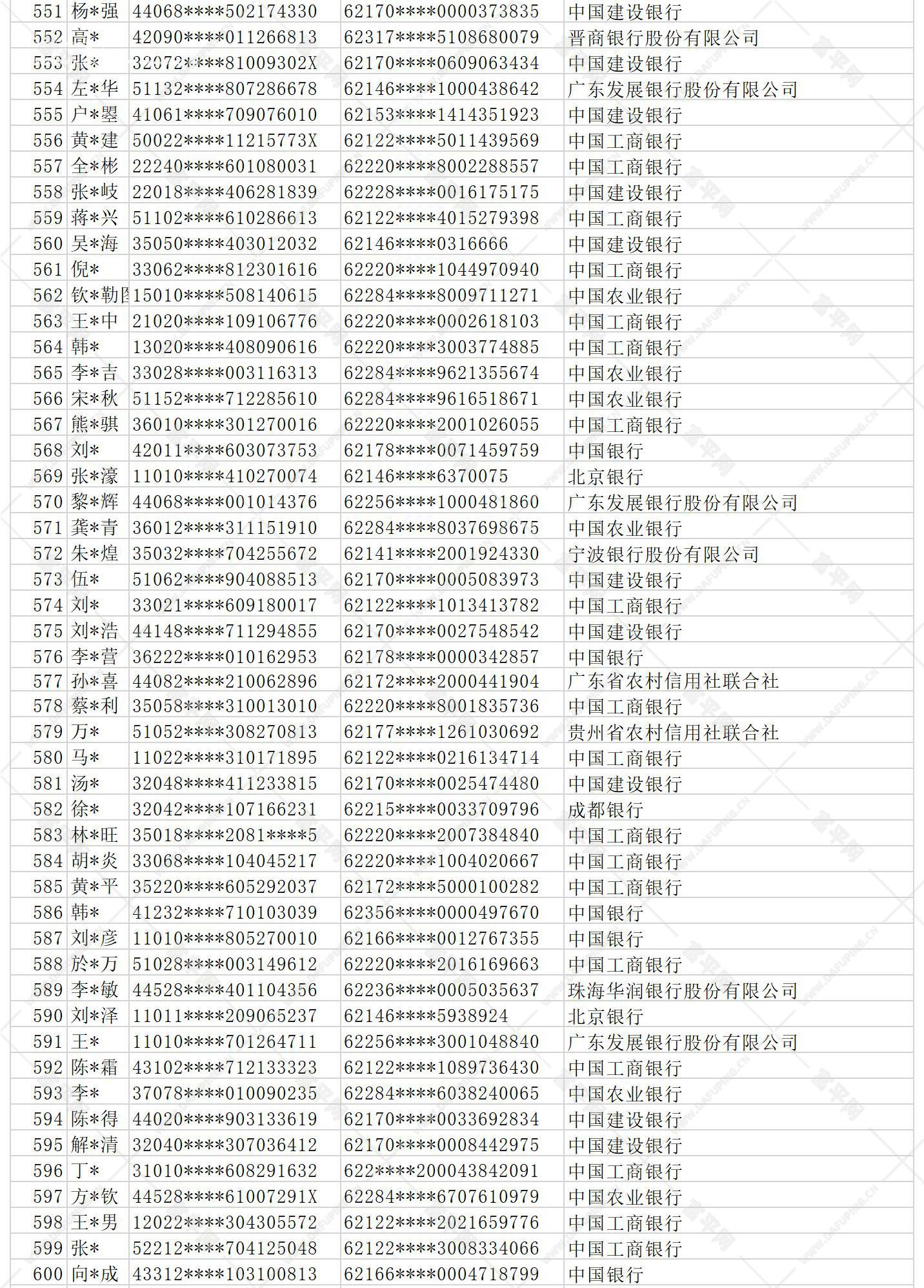 附件：冻结账户清单_12.jpg