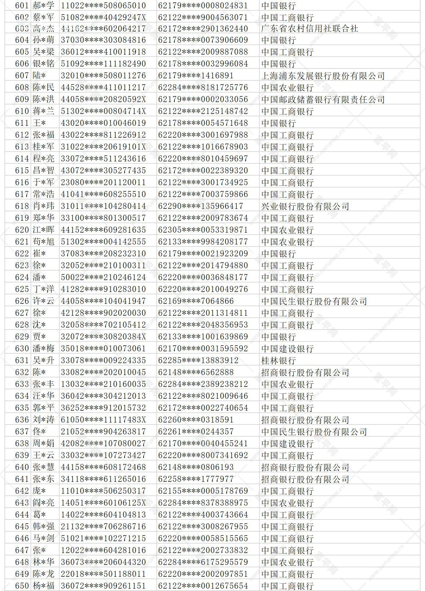 附件：冻结账户清单_13.jpg
