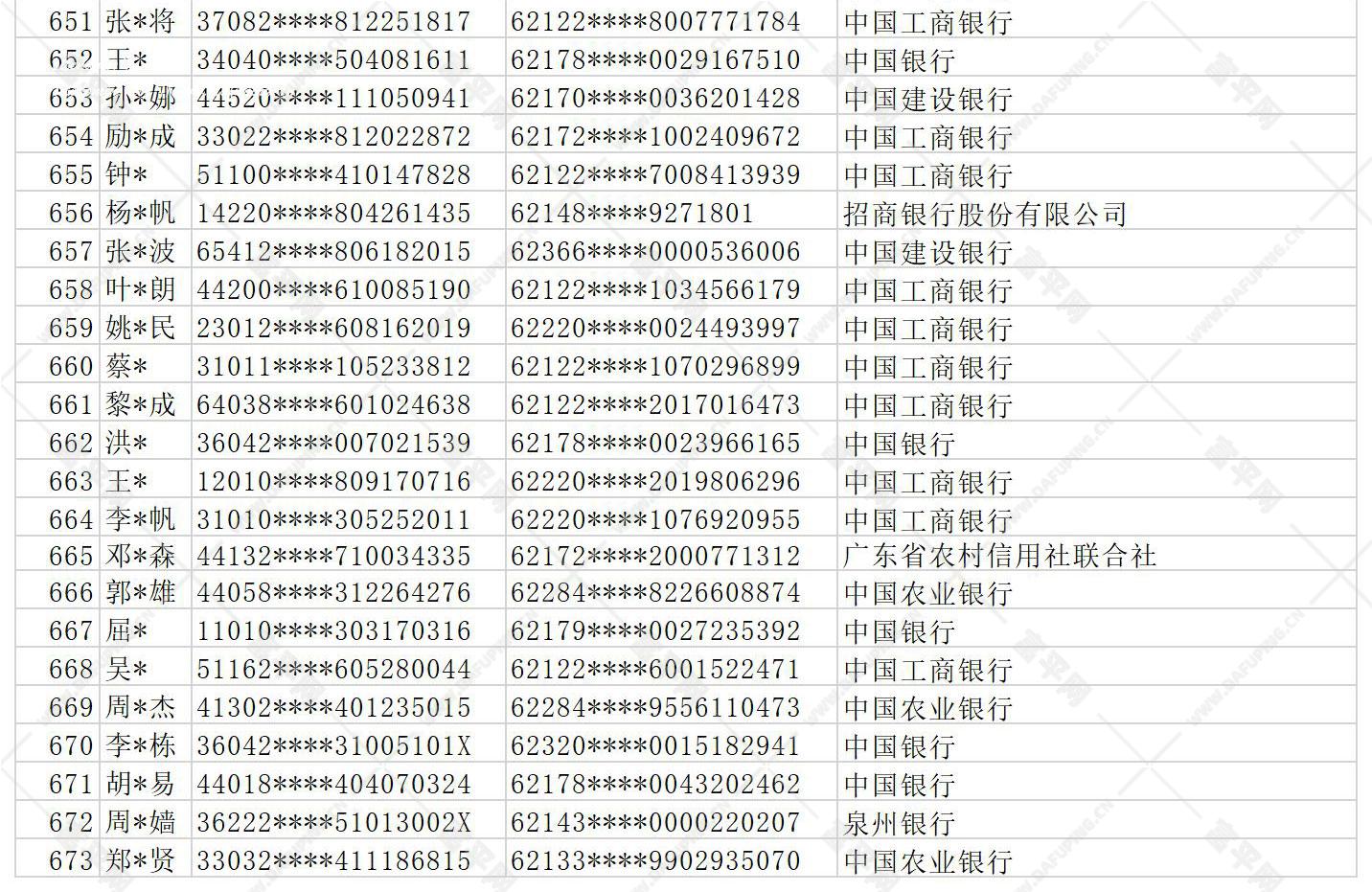 附件：冻结账户清单_14.jpg
