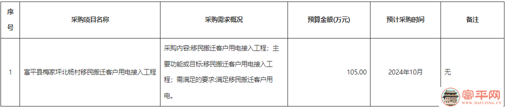 205158bp7j6zknk6i6iddn.png