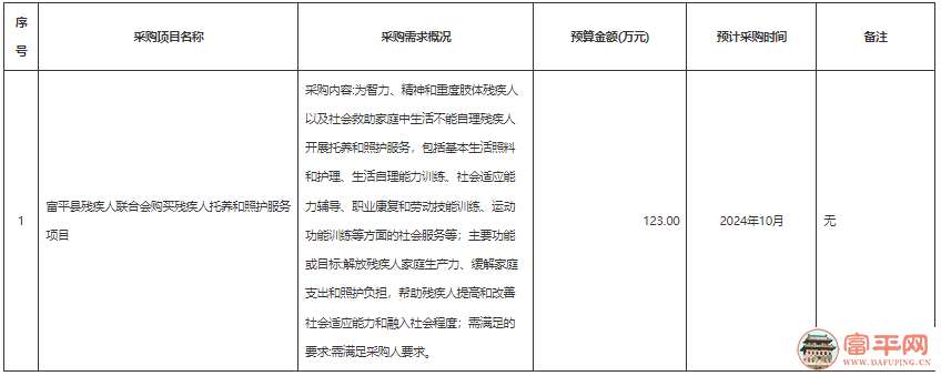 205158g6q8zq269kqiqqo4.png