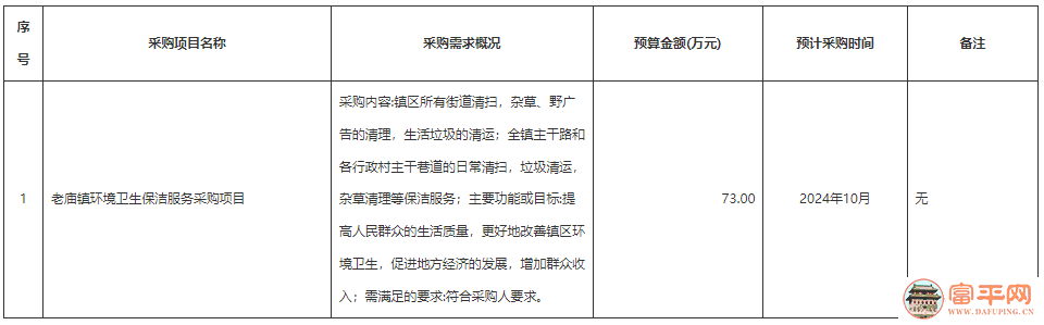205158gf11nqn9xwnu7619.png