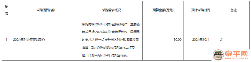 205158itdgax8sxds7zgjd.png