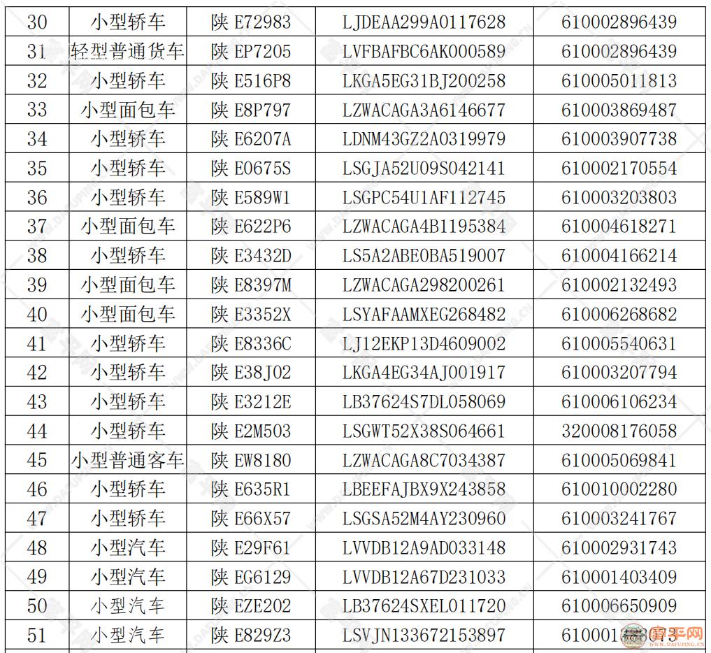 211207xgk7d98aldis7hhe.png