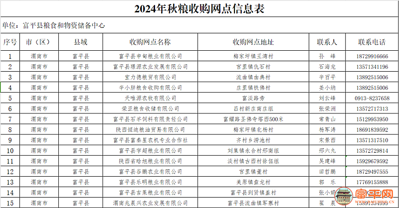205504j84ukxk3ronnwofd.png