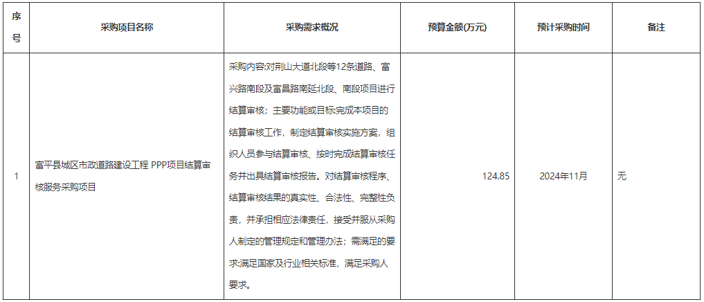 204505l8bhi9zxp9z8hkj9.png