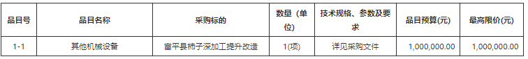 162125xdqmdg32a97cg2dy.png