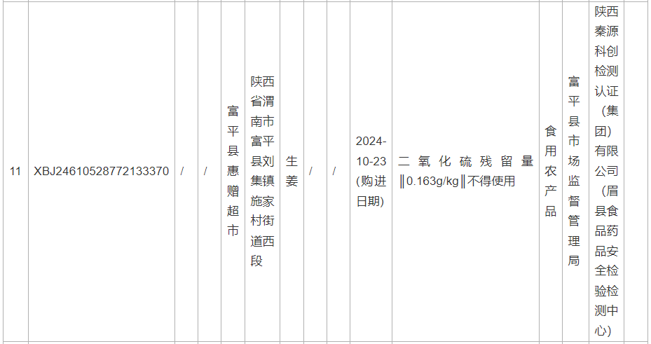 111641ju7usxm6kgcw7pg7.png