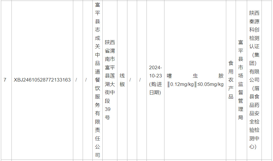 111641mz9bni1gx4lbe9e3.png