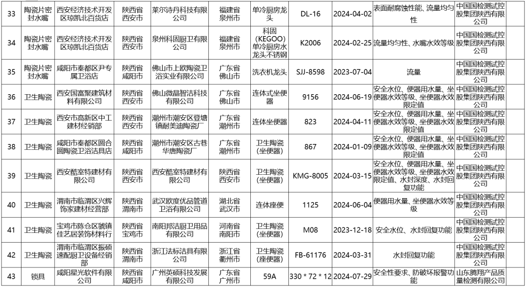 114223egq9cwuqcrprrs36.png