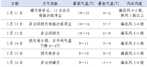 152557z2zloh9o7l828f6y.png