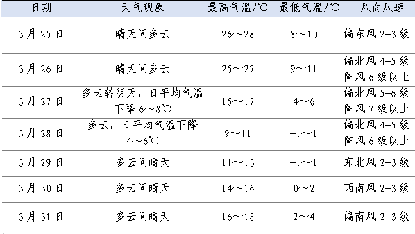 170944r9ec2e7pzpn9vzrz.png