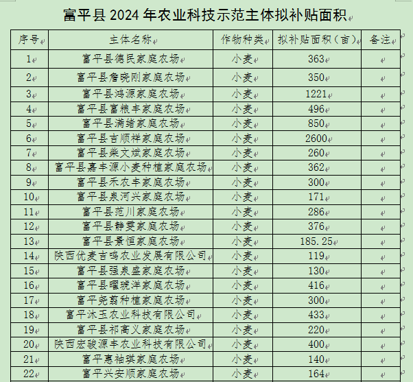 152635uw7z3wvs3902d39w.png