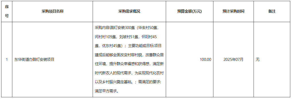 091146w5yi56qvy7ng06qo.png