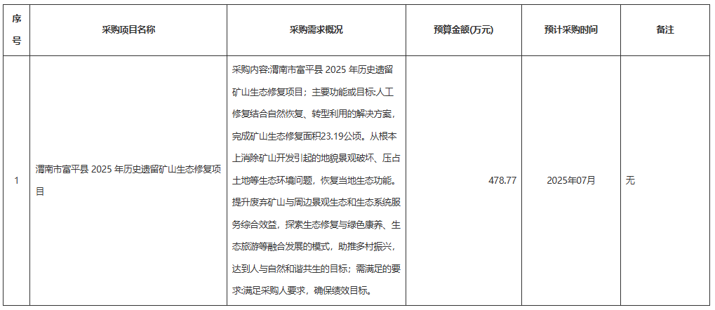 091146wg6g66arklfughka.png