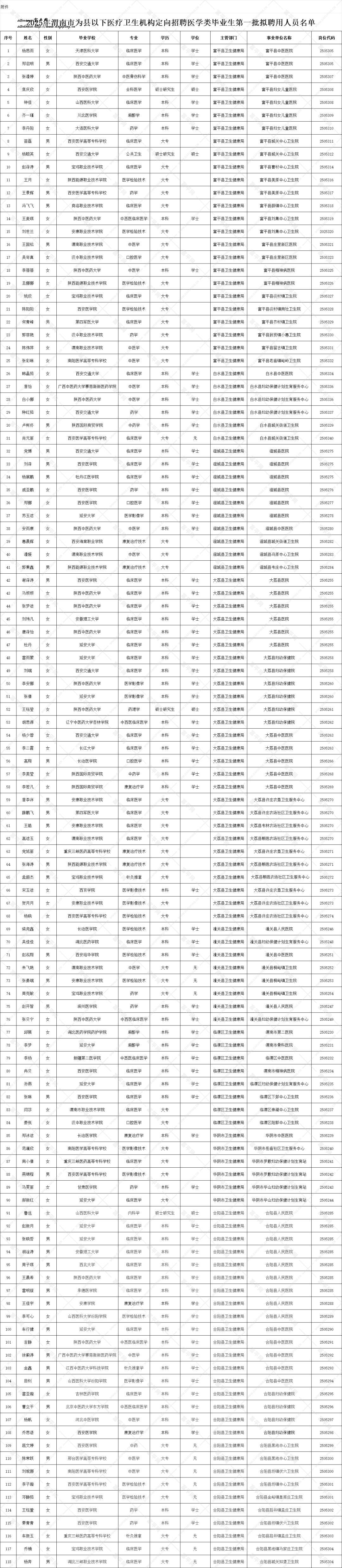 210118f0qgt0h03q18s8go.png