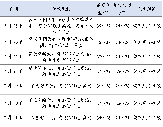 195012d2gk189tlgkllkh1.png