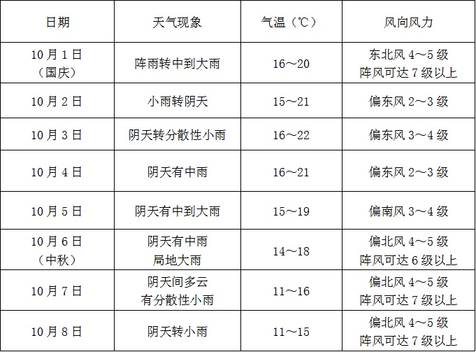 211654g0sunr74necenaj7.png