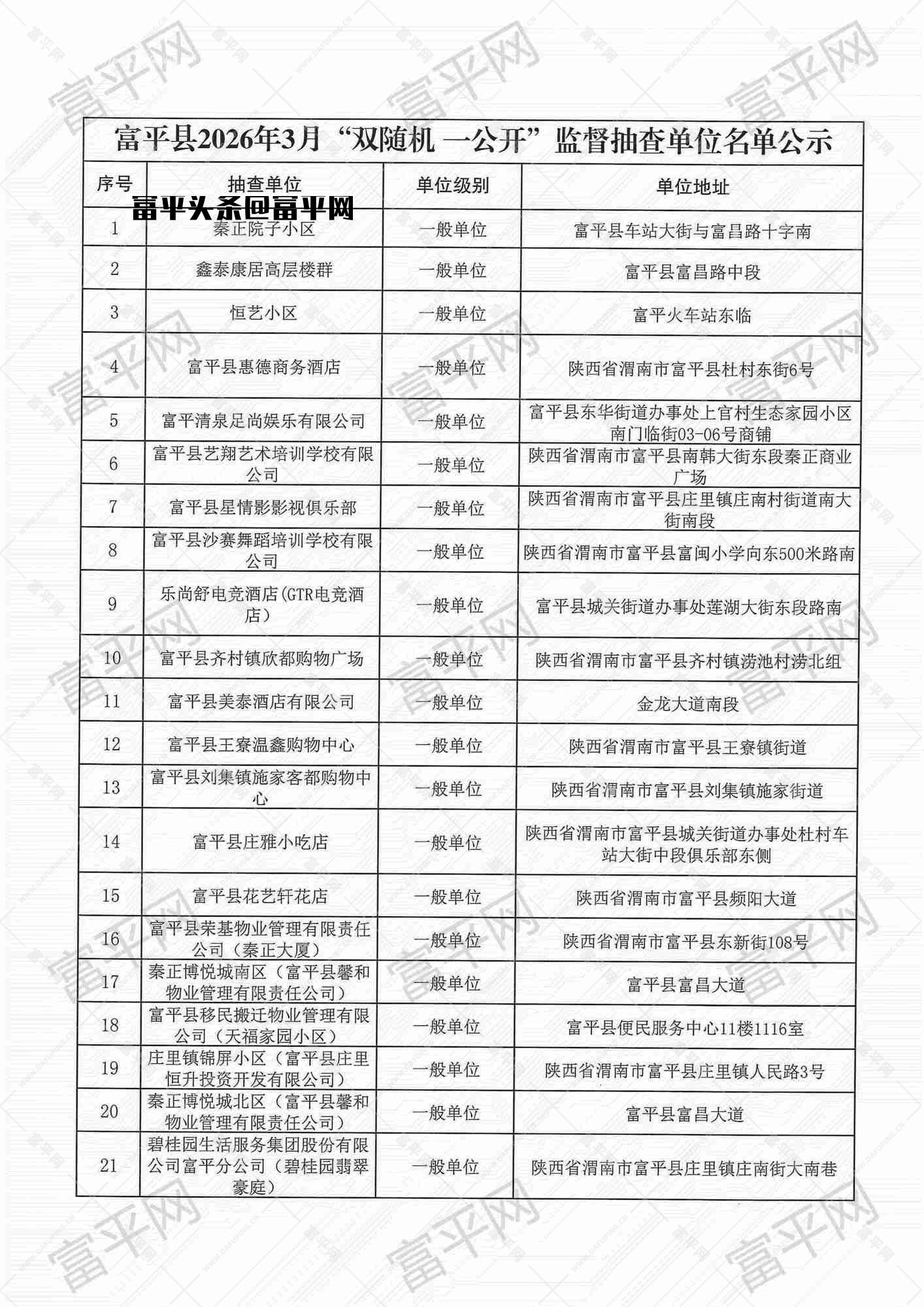 富平县消防救援大队2026年2月双随机一公开结果及3月份名单公示_01.jpg